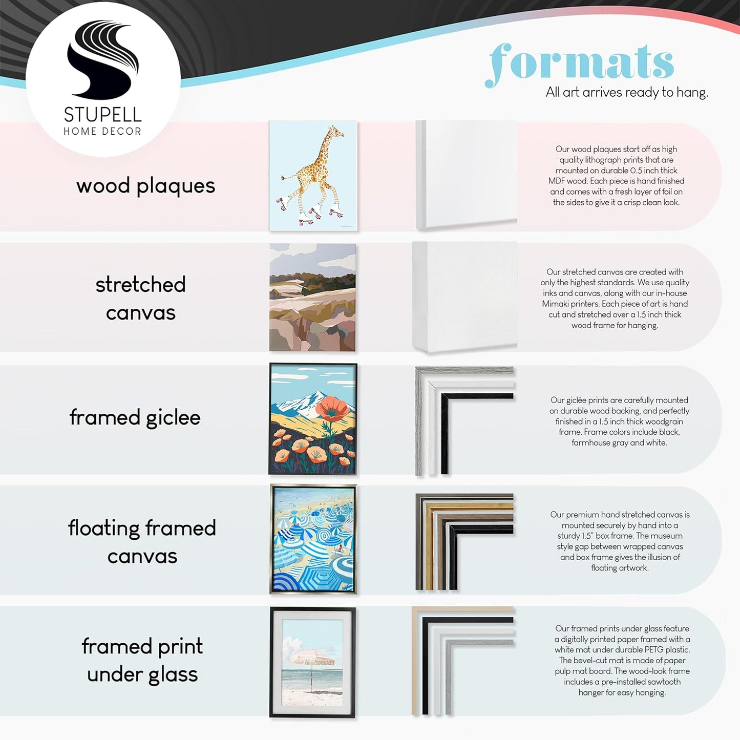 🌸 Floral Tabletop Painting Decor 🎨✨ | Geranium Art Wall & Desk Accent 🏡💫